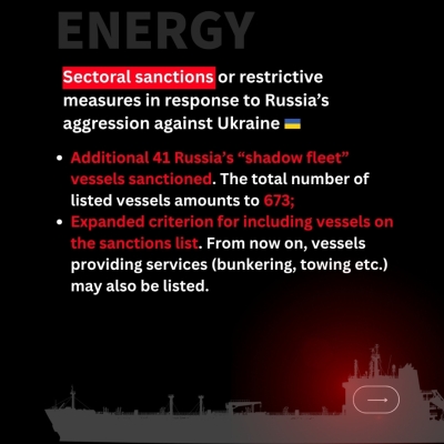 The 21st package of EU sanctions against Russia - part 4