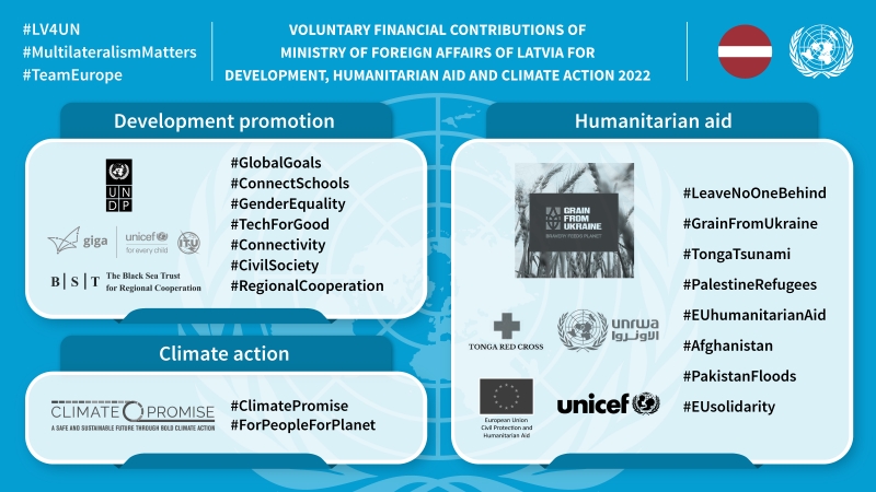 LV4UN_infografika-04