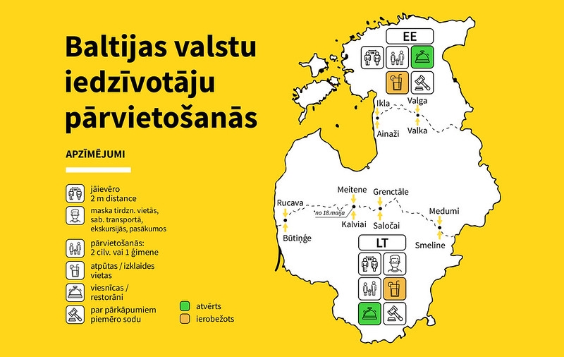 Latvijas valstspiederīgo iespējas pārvietoties Baltijas valstīs (papildināts)