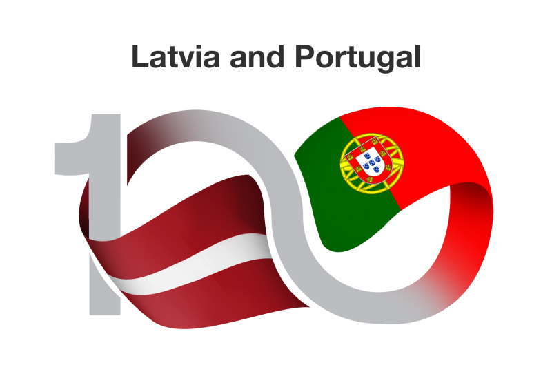 Latvia Portugal TRANSPARENT