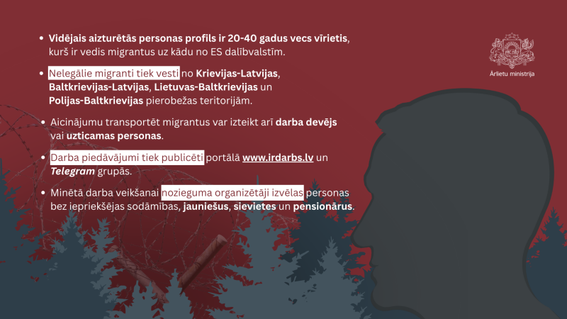 Nelegālo migrantu pārvadāšana - infografika 2/2