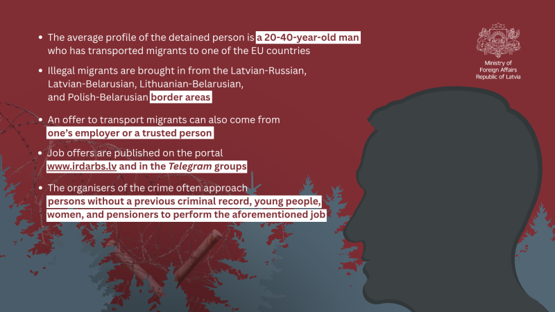 Transporting illegal migrants infographics 2/2