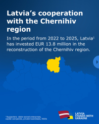 Reconstruction of Ukraine, slide 1