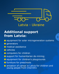 Reconstruction of Ukraine, slide 5