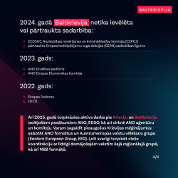 Krievijas un Baltkrievijas izolēšana, 4. daļa