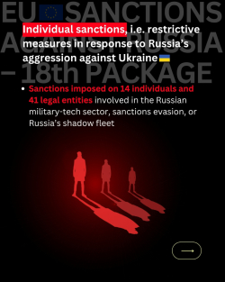 Sanctions Package 18 Infographic - Part 1