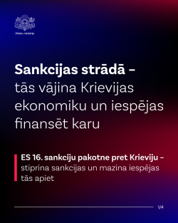 Infografika par sankcijām, 1. daļa