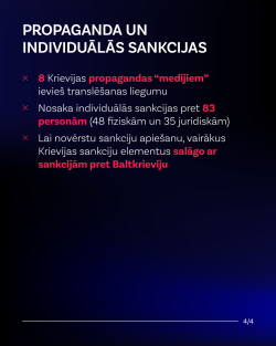 Infografika par sankcijām, 4. daļa