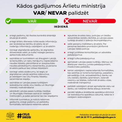 Ceļo droši VAR NEVAR 