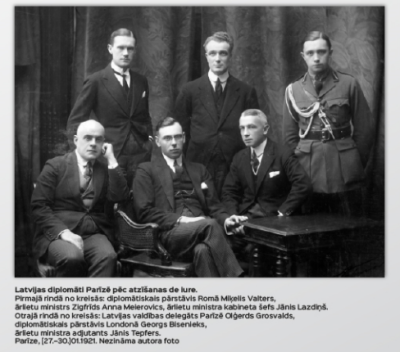 Latvijas neatkarības atzīšana de iure