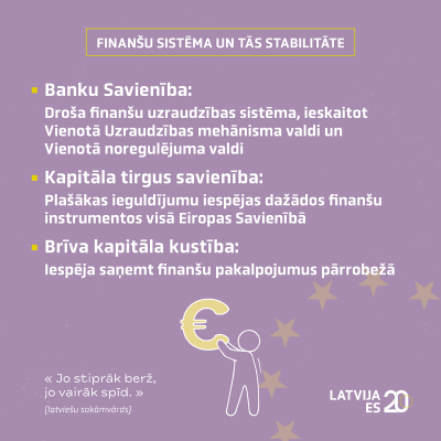 Kartīte 4 - Finanšu stabilitāte