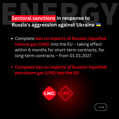 Sectoral sanctions in response to Russia’s aggression against Ukraine