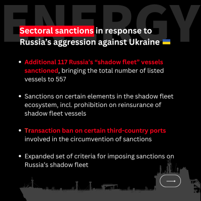 Sectoral sanctions in response to Russia’s aggression against Ukraine (part 2)