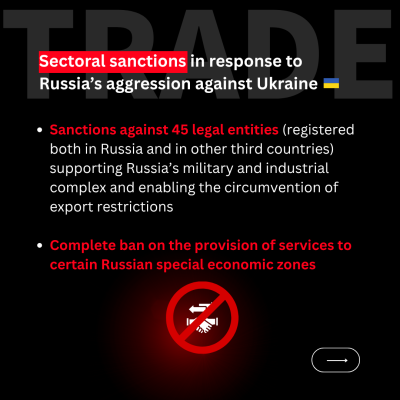 Sectoral sanctions in response to Russia’s aggression against Ukraine (part 6)