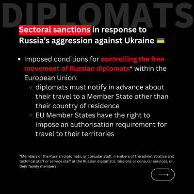 Sectoral sanctions in response to Russia’s aggression against Ukraine (part 7)