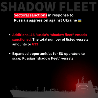 The 20th package of EU sanctions against Russia - part 2