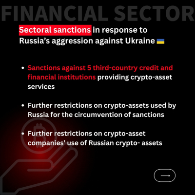 The 20th package of EU sanctions against Russia - part 5
