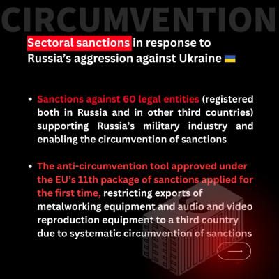The 20th package of EU sanctions against Russia - part 7