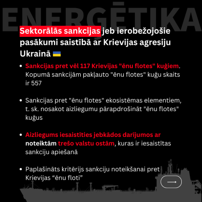 Sektorālās sankcijas jeb ierobežojošie pasākumi saistībā ar Krievijas agresiju Ukrainā (2. daļa)
