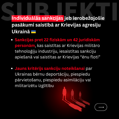 Individuālās sankcijas jeb ierobežojošie pasākumi saistībā ar Krievijas agresiju Ukrainā