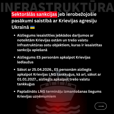 ES sankciju 20. kārta pret Krieviju - 3. daļa