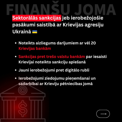 ES sankciju 20. kārta pret Krieviju - 4. daļa