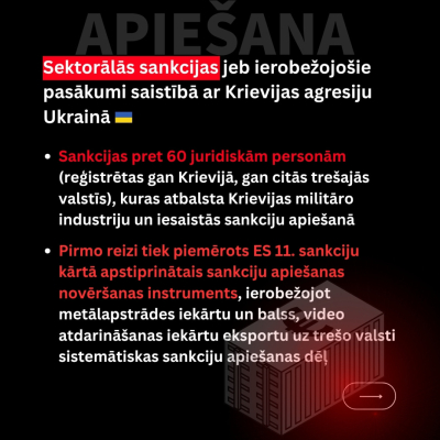 ES sankciju 20. kārta pret Krieviju - 7. daļa