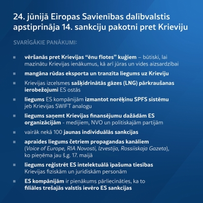 Uzskaitīti sankciju pret Krieviju panākumi