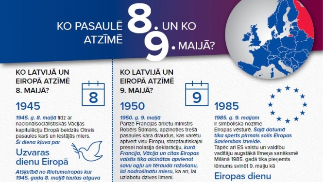 Infografika "Ko pasaule atzīmē 8. un ko 9. maijā?"