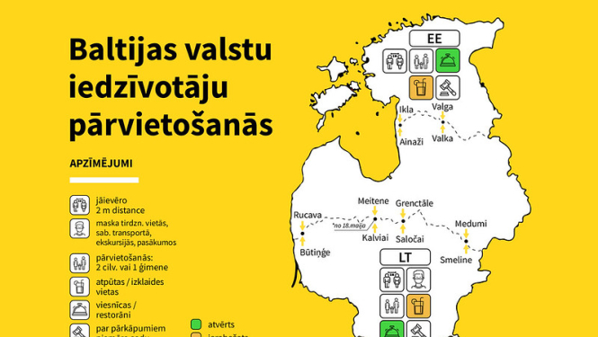 Latvijas valstspiederīgo iespējas pārvietoties Baltijas valstīs (papildināts)