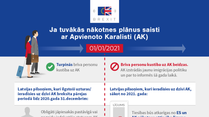 Ja tuvākās nākotnes plānus saisti ar Apvienoto Karalisti