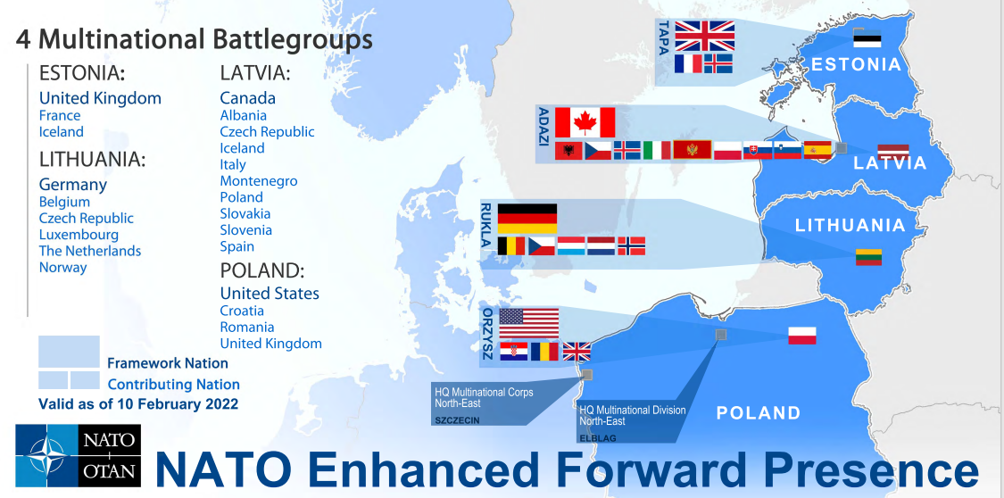 NATO Enhanced Forward Presence