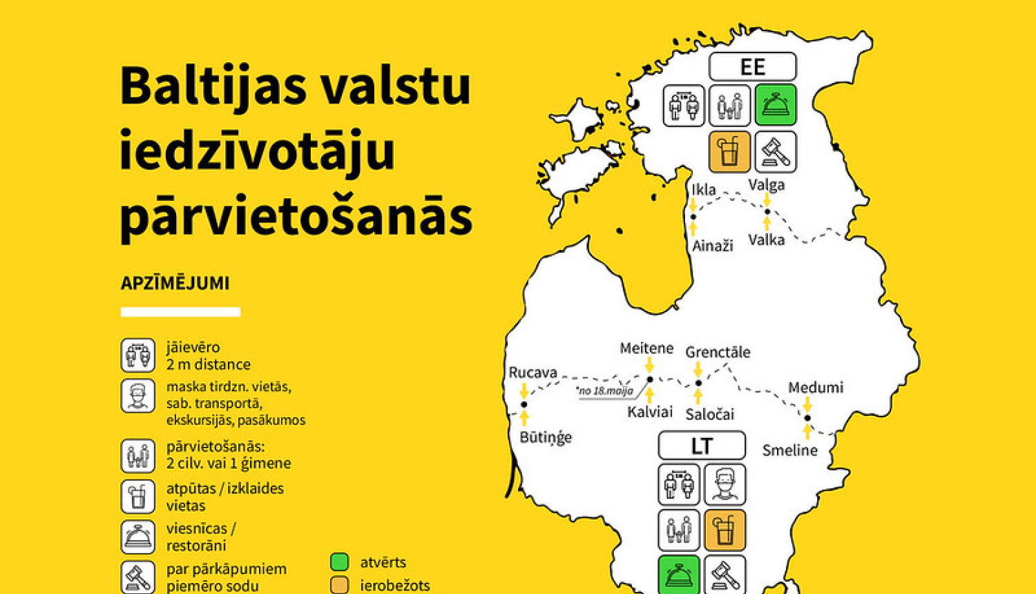 Latvijas valstspiederīgo iespējas pārvietoties Baltijas valstīs (papildināts)