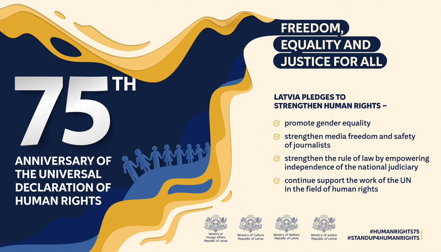 UN Cilvēktiesības 75