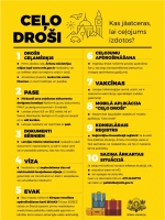 Infografika: Kas jāatceras, lai ceļojums izdotos