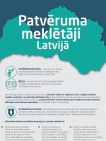 Infografika "Patvēruma meklētāji Latvijā"