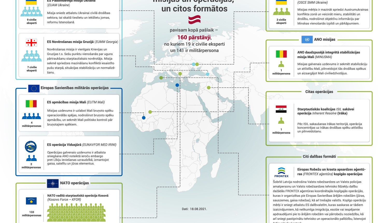 Infografika “Latvijas dalība starptautiskajās misijās un operācijās, u.c. formātos”
